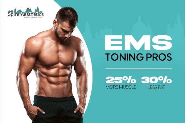 image of man with benefits of EMS toning pros treatment to help combat weight gain Herne