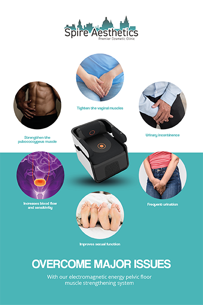 Image of EMS chair to treat Urine leakage Herne from Spire Aesthetics