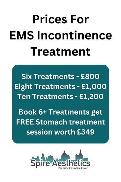 EMS Incontinence Treatment Prices Herne